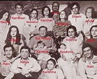 Here Are 20 Rare & Vintage Photos Of The Kapoor Family | MissMalini