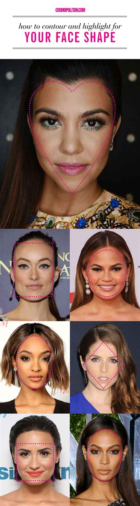 So, how to contour oblong face? Contouring Techniques By Facial Shape