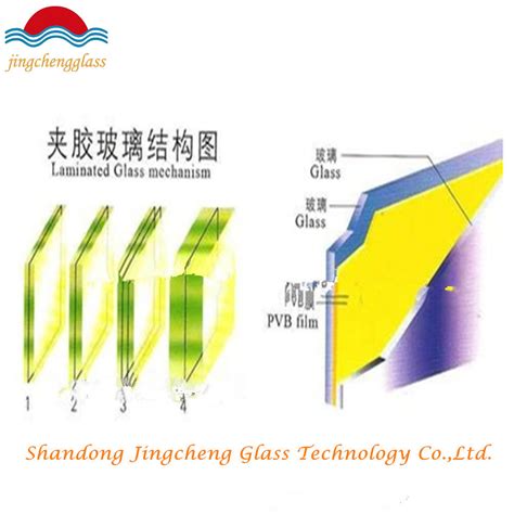 6 38mm 8 38mm 10 38mm 12 38mm safety clear color tempered laminated glass china 6 38