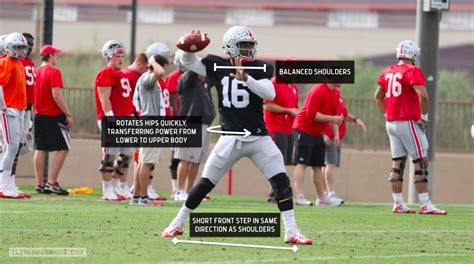 Can Arm Strength Be Taught A Look At How Ohio State Quarterbacks Train