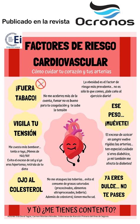 infografia factores riesgo cardiovascular ocronos editorial científico técnica