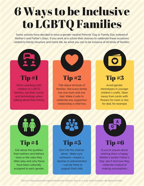 6 Ways Inclusivity To Lgbtq Infographic Template
