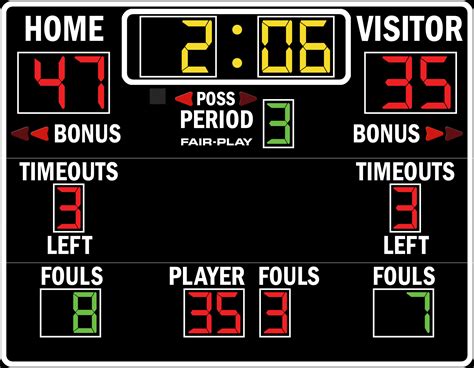 Bb 1640 4 Basketball Scoreboard Fair Play Scoreboards