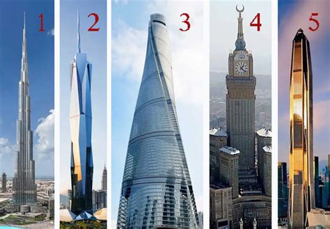 Five Tallest Buildings In The World Vestnik Kavkaza