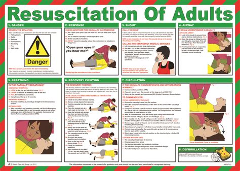 first aid electric shock - Google Search | First aid poster, First aid treatment, First aid