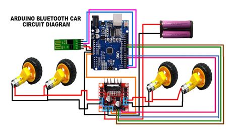 Bluetooth Robot Car Using Arduino Project Step By Step