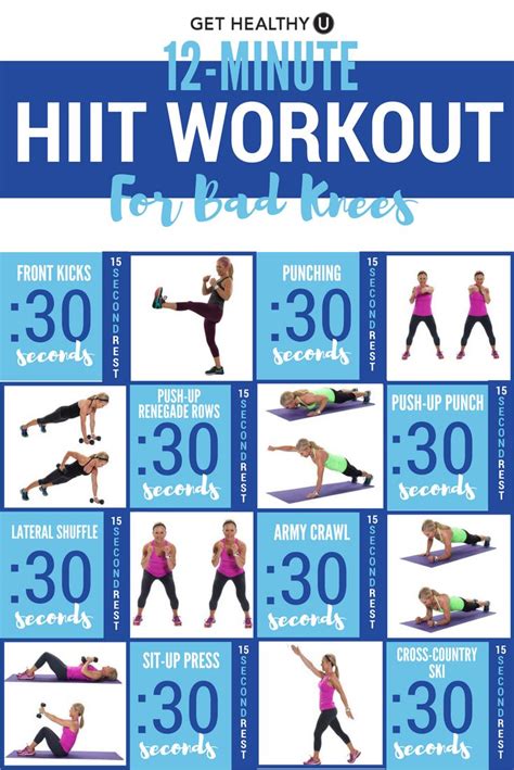 They minimize stress on the joint as they increase its flexibility and strength. 12-Minute, Low-Impact HIIT Workout For Bad Knees | Fitness | GetHealthyU.com | Planet fitness ...
