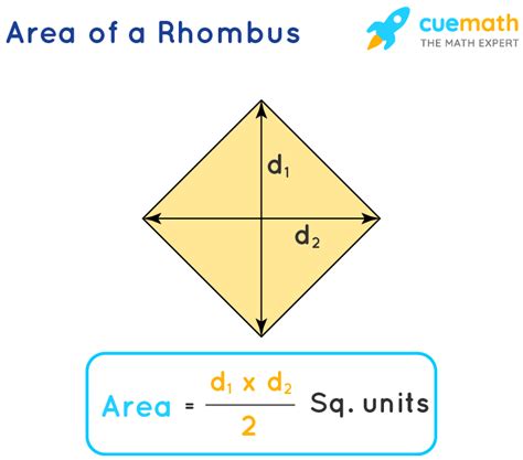 How To Draw A Rhombus 3d Morehead Thaten