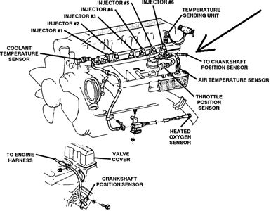 Where Is The Crankshaft Position Sensor Located On A 1997 Jeep Wrangler