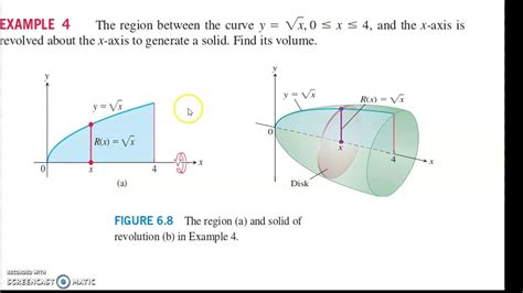 Volumes Using Cross Sections Part 2 Disk Method Youtube