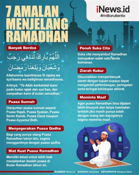 7 Amalan Menjelang Ramadhan Yang Dianjurkan Dilakukan Muslim Sambut