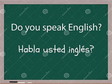 Do You Speak English In Spanish Stock Illustration Illustration Of