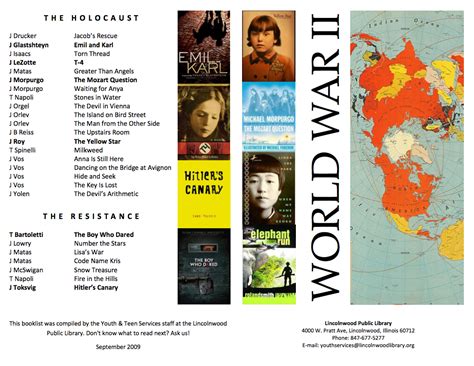 Booklist: World War II Novels for 5th Grade – hello library!
