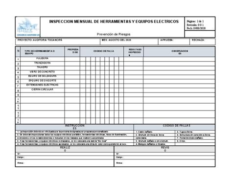 Formatos Inspeccion Mensual De Herramientas Y Equipos Electricos