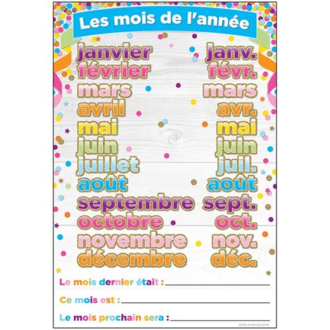 Smart Poly French Immersion Chart 13 X 19 Confetti Les Mois De L