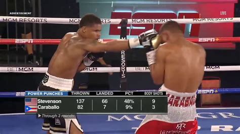 Shakur Stevenson Vs Felix Caraballo Full Fight Boxing Hd Youtube