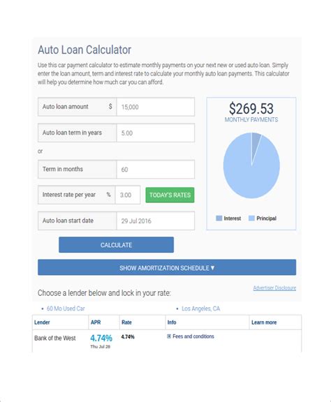 Bankrate Loan Calculator Car Carjulm