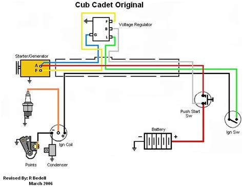 Cub Cadet Wiring Diagram Xt1 Wiring Draw And Schematic