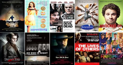 The Best And Worst Movies Of 2007