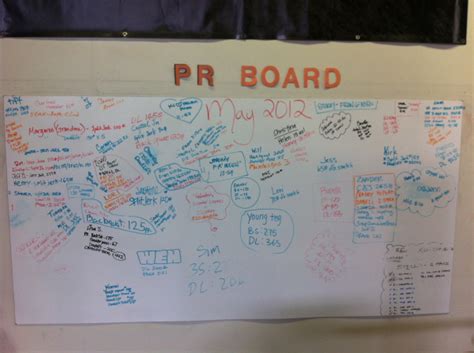 Crossfit Milpitas Team Workout Pr Board Rookie Board And Cfm Team