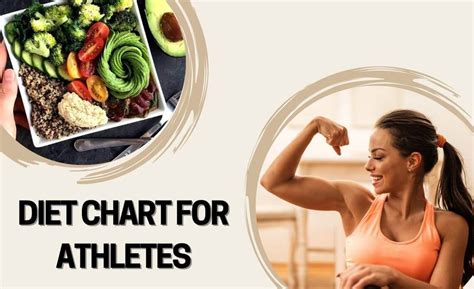 Diet Chart For Athletes What To Eat And When To Eat