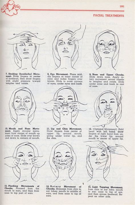 File0038 Face Massage Techniques Facial Massage Steps Face Massage