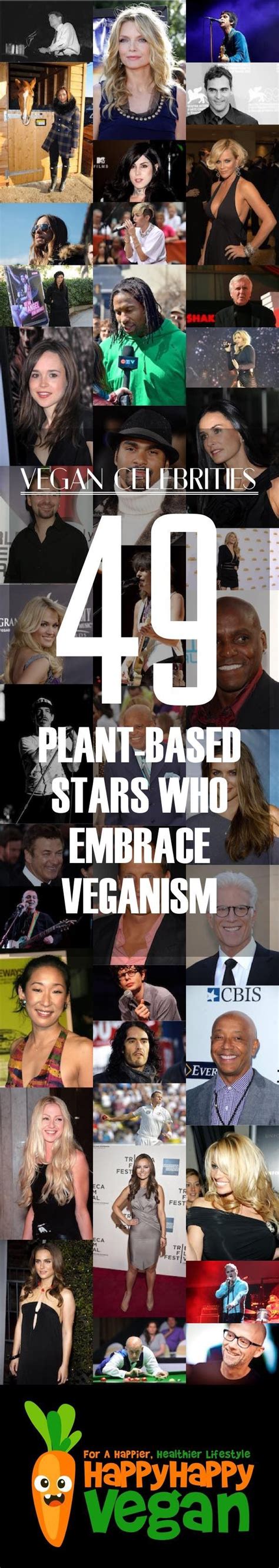 Vegan Celebrities 49 Plant Based Stars Who Embrace Veganism With Images Famous Vegans