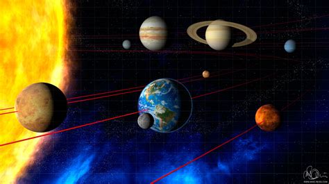 Sonnensystem mit Planeten und Asteroiden als 3D Modell