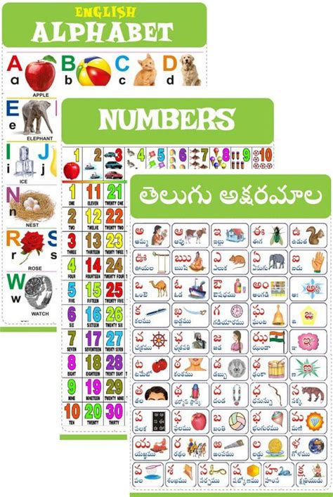 Telugu Aksharamala English Alphabets And Numbers Wall Chart For Kids