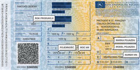 Poradnik młodego obywatela