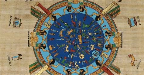 L'Egypte à travers les papyrus: Zodiaque de Denderah