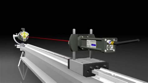 This tool can average connection speed for any internet provider, country or city in the world. 2-axis laser alignment system - ProLine - Status Pro GmbH