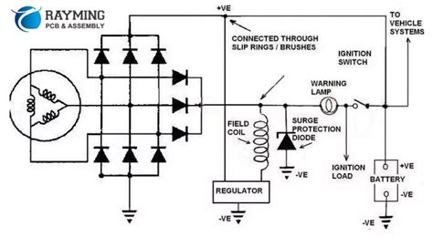 Alternator Circuit Diagram Iot Wiring Diagram