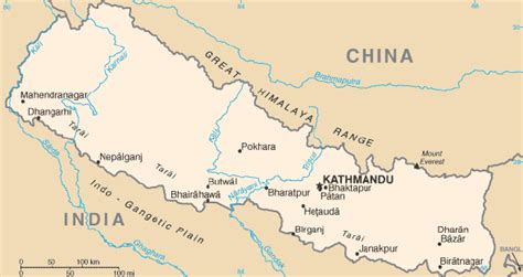 Nepal Geography