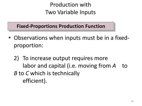 Ppt Theory Of Production Powerpoint Presentation Free Download Id