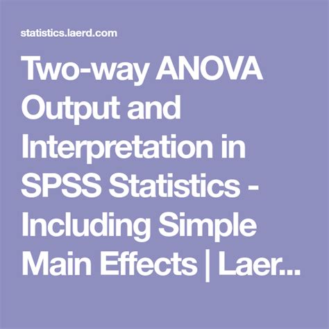 Two Way Anova Output And Interpretation In Spss Statistics Including