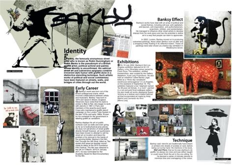 Facebook is showing information to help you better understand the purpose of a page. Visual Layout - Bansky by Leon Yeo at Coroflot.com