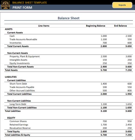 Free Printable Balance Sheet Forms