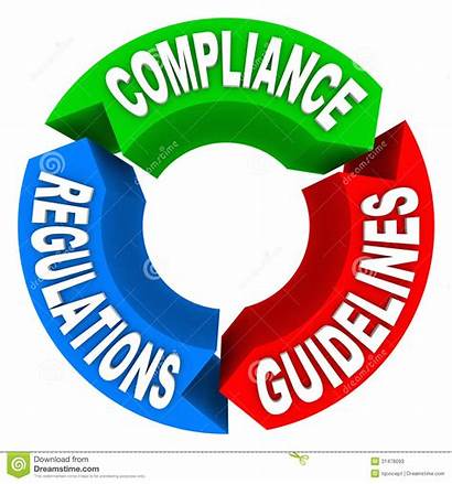 Rules Regulations Compliance Guidelines Arrow Signs Comply