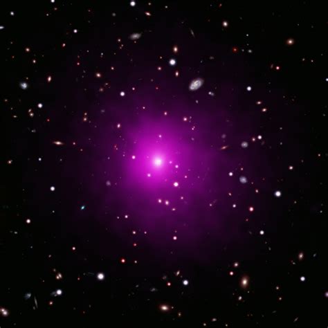 Chandra Photo Album Abell 2261 December 17 2020