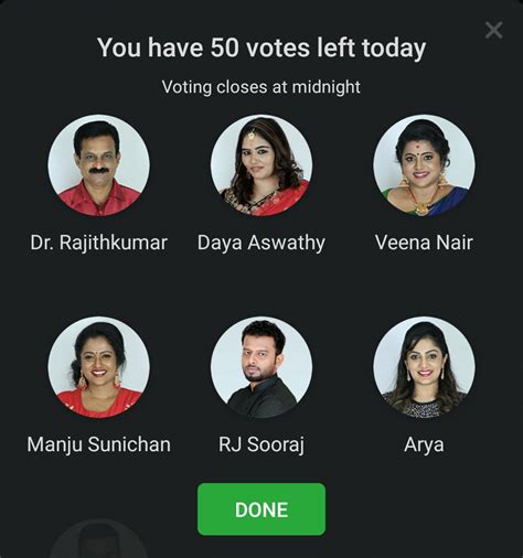 Bigg boss become produced by way of endemol shine india and telecast on asianet. Bigg Boss Malayalam Vote Will Help Any Contestant To Win ...
