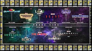 Calendario Marvel completo de todas las series y películas de la Fase 5