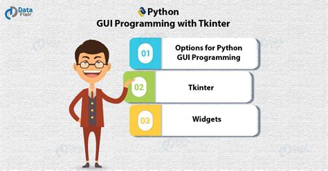 What Is Python GUI Programming Python Tkinter Tutorial DataFlair