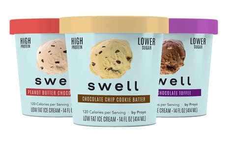 Check spelling or type a new query. ProYo ice cream getting a new name | 2018-02-28 | Dairy Foods