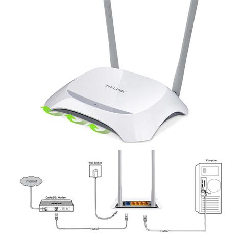 Roteador Tp Link Tl Wr840n Wireless 300mbps2 Antenas Usado Envio