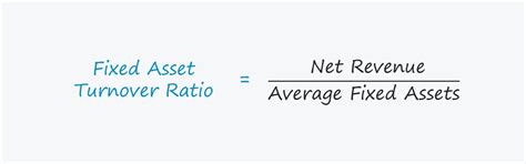 Fixed Asset Turnover Formula And Ratio Calculation