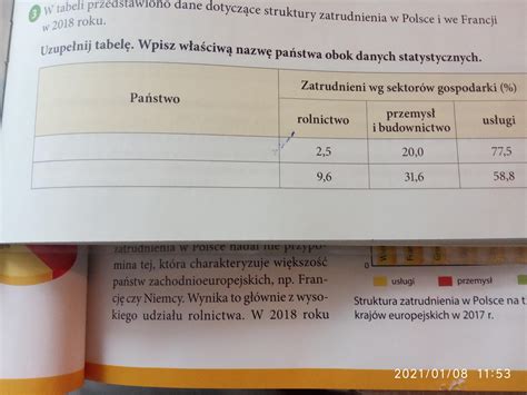 W Tabeli Poniżej Zamieszczono Cennik Wynajmu Kajaków I Kanadyjek - W tabeli przedstawiono dane dotyczące struktury zatrudnienia w Polsce w
