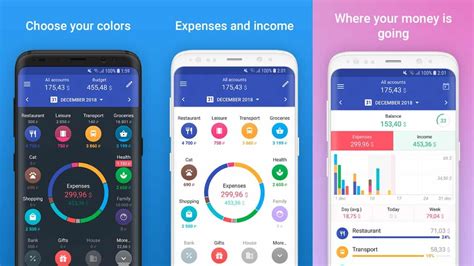 Os 10 Melhores Aplicativos Para Android De Gerenciamento De Dinheiro 2021