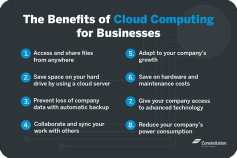 How Small Businesses Benefit From Cloud Computing