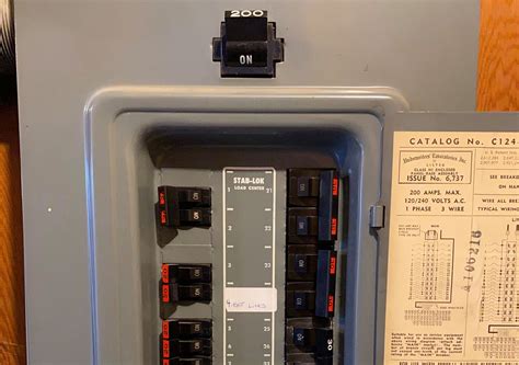 The Dangers Of Federal Pacific And Zinsco Electrical Panels